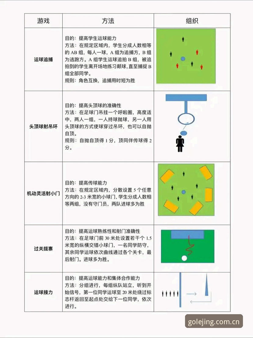 新手必看：选择乐竞体育娱乐的5个关键要点