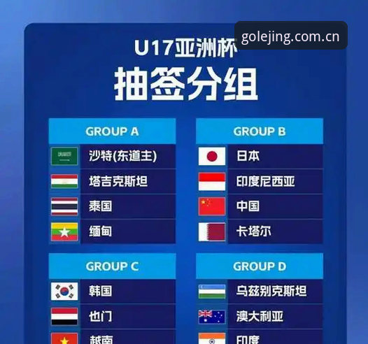 乐竞体育安装攻略 U17世界杯抽签结果出炉,赛事前瞻与观赛实用指南